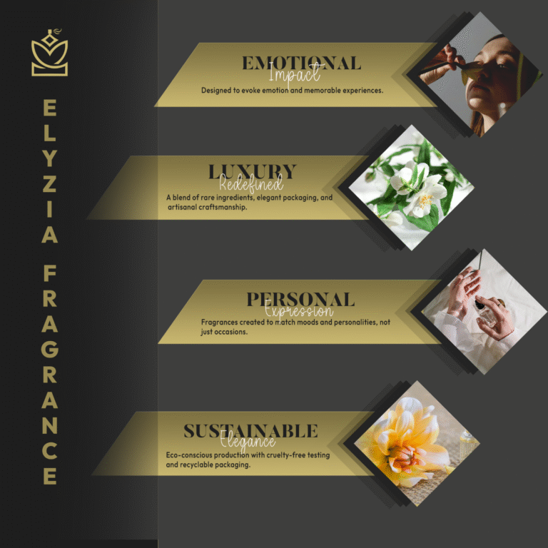 Signature Scent